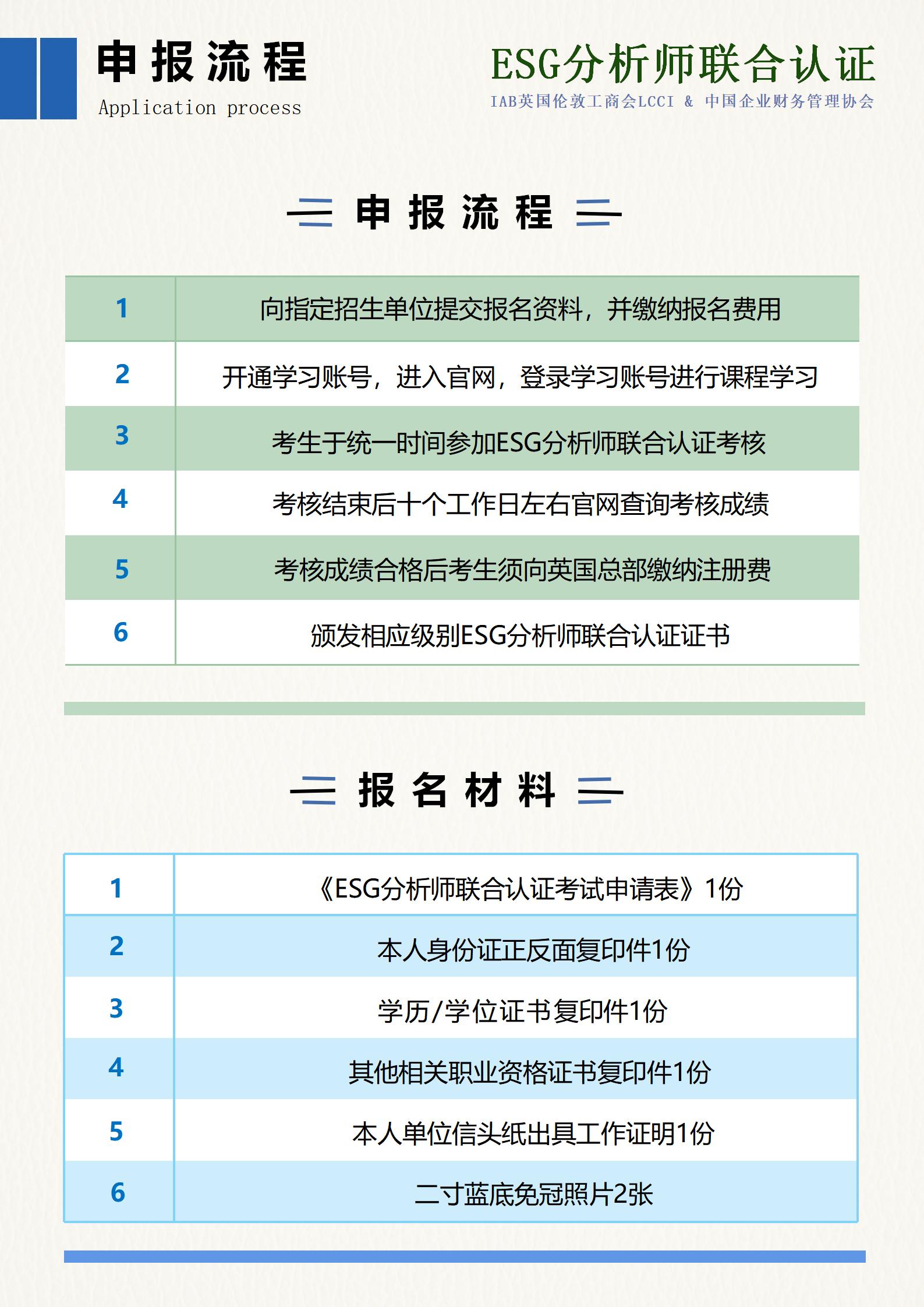 ESG分析师项目简章(1)(1)_16.jpg