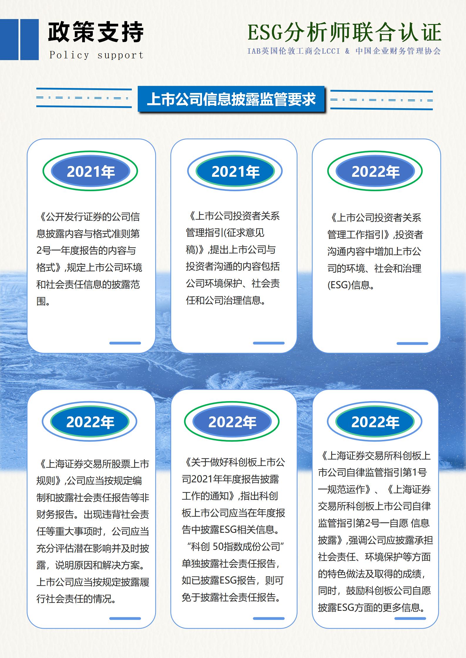 ESG分析师项目简章(1)(1)_05.jpg